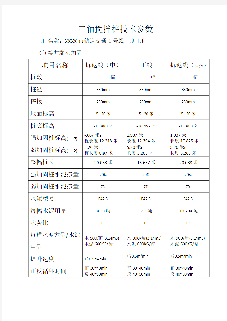 三轴搅拌桩技术参数