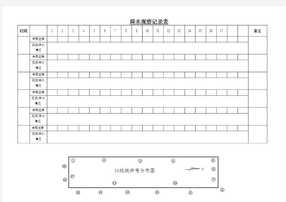 降水观察记录表