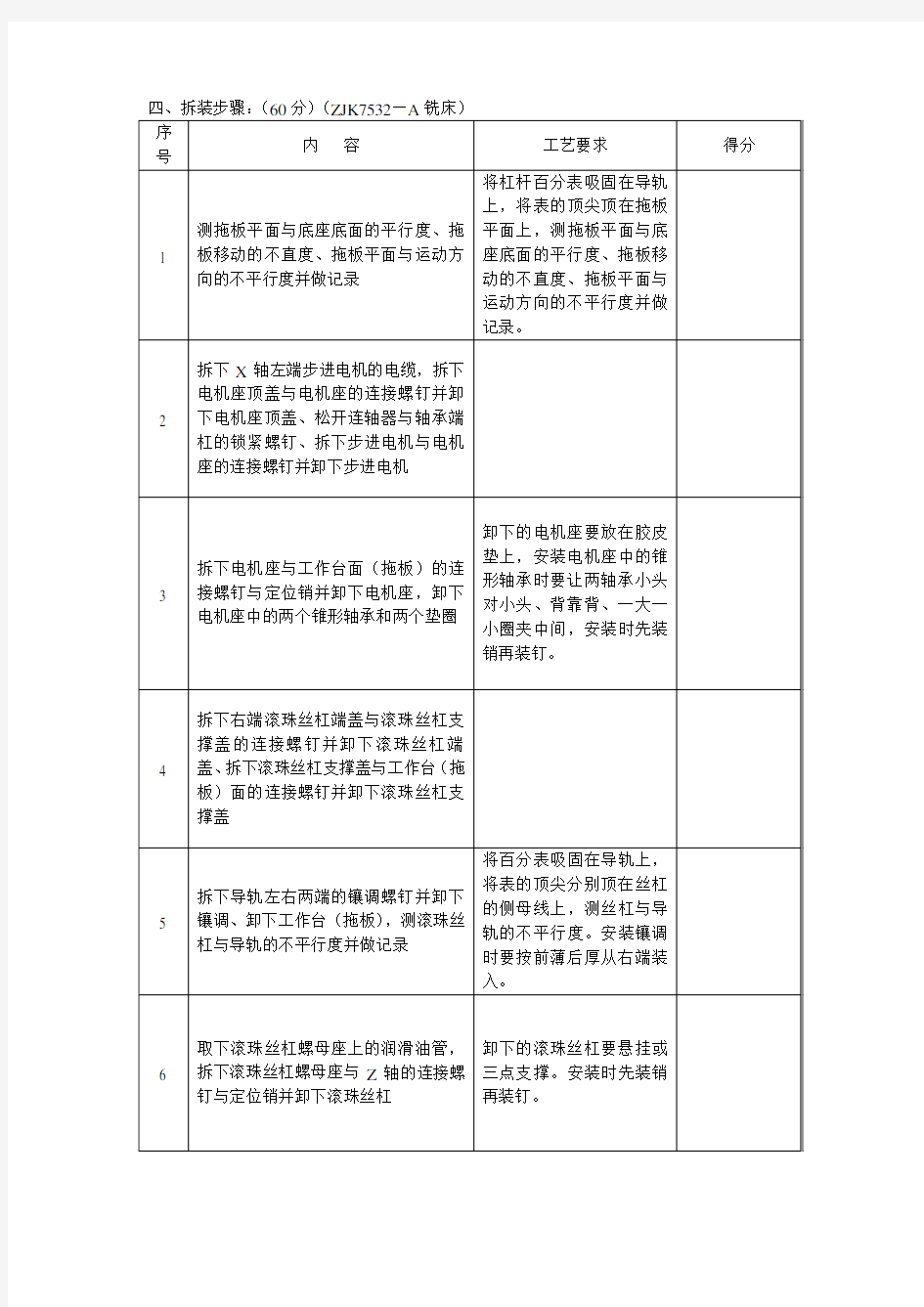 数控机床装调维修工实操考试试题