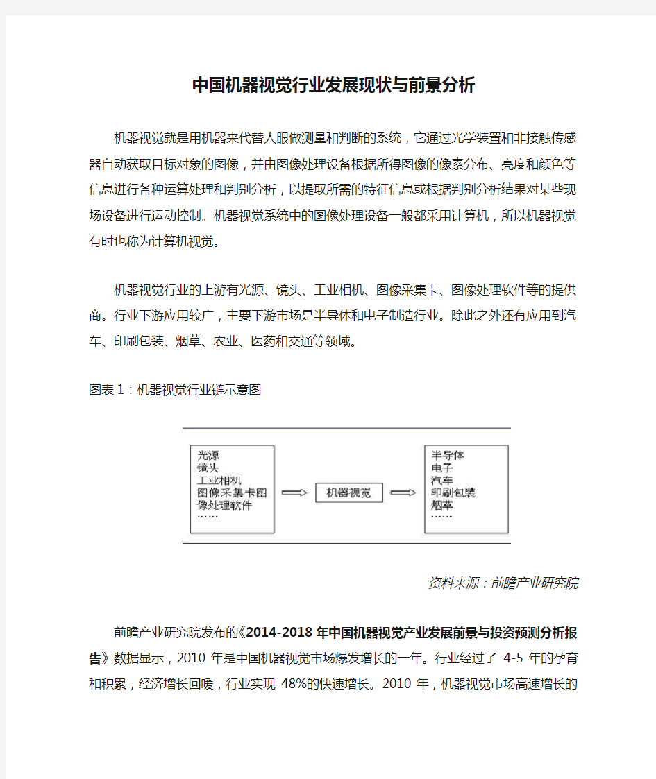 中国机器视觉行业发展现状与前景分析