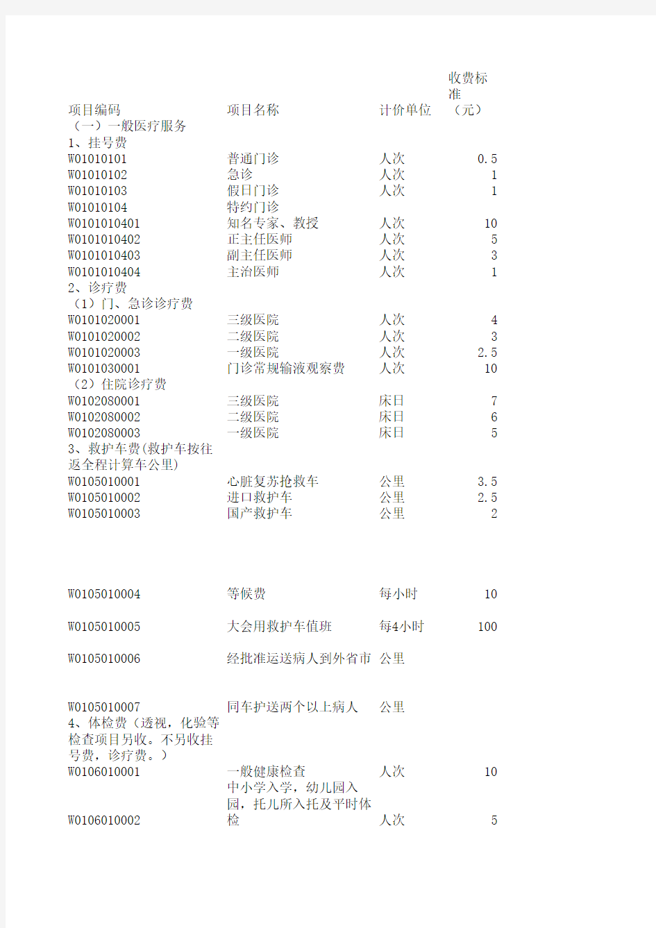 北京市基本医疗保险诊疗项目、服务