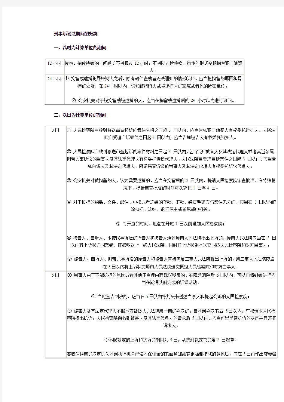 刑事诉讼法期间的归类