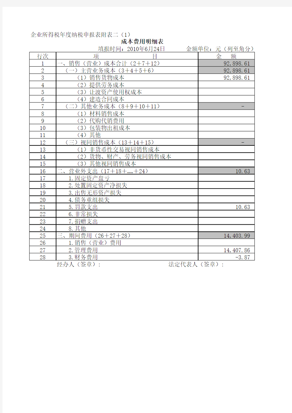 中华人民共和国企业所得税年度纳税申报表(A类)