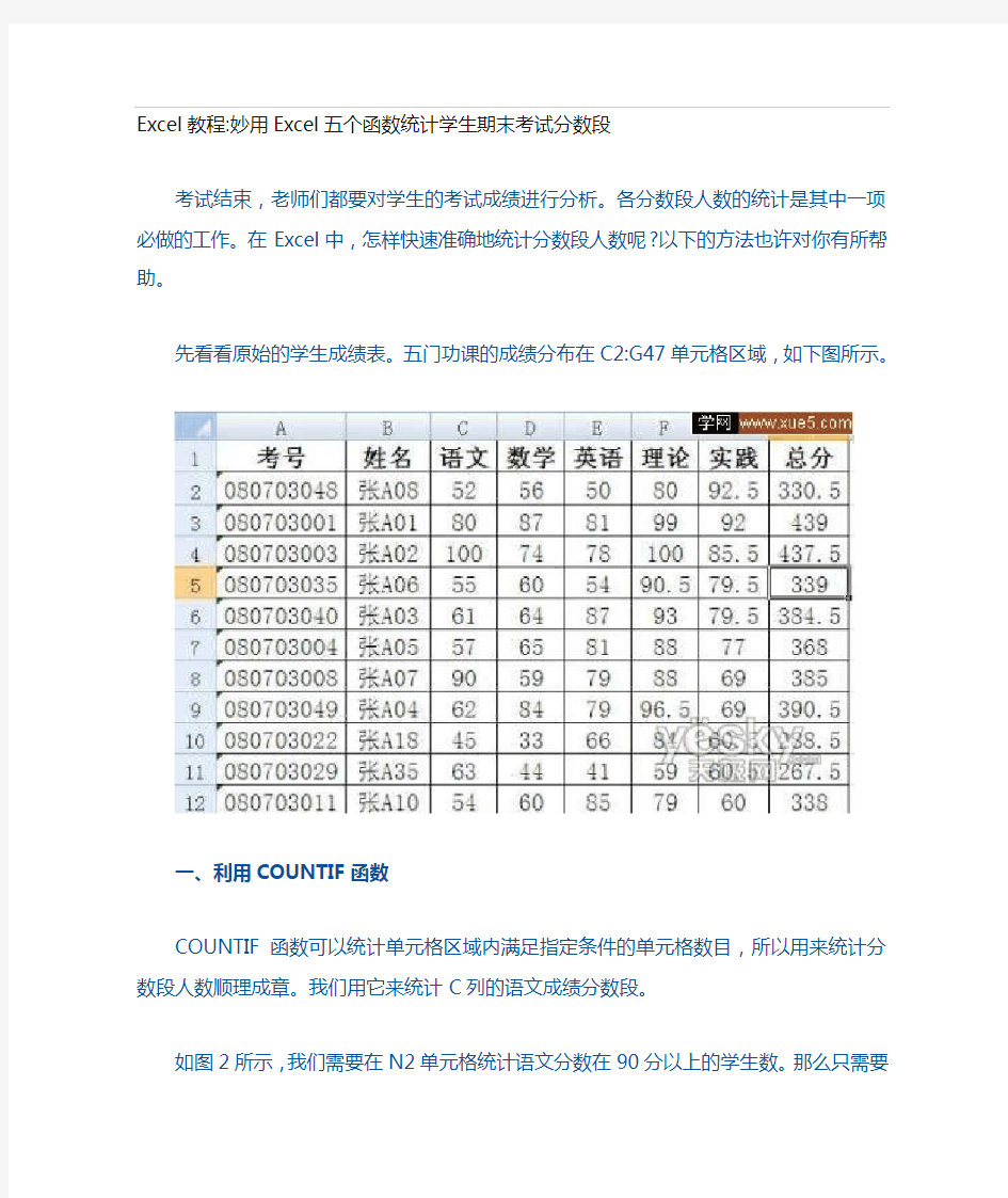 如何使用Excel函数统计各分数段的人数(五种方法)