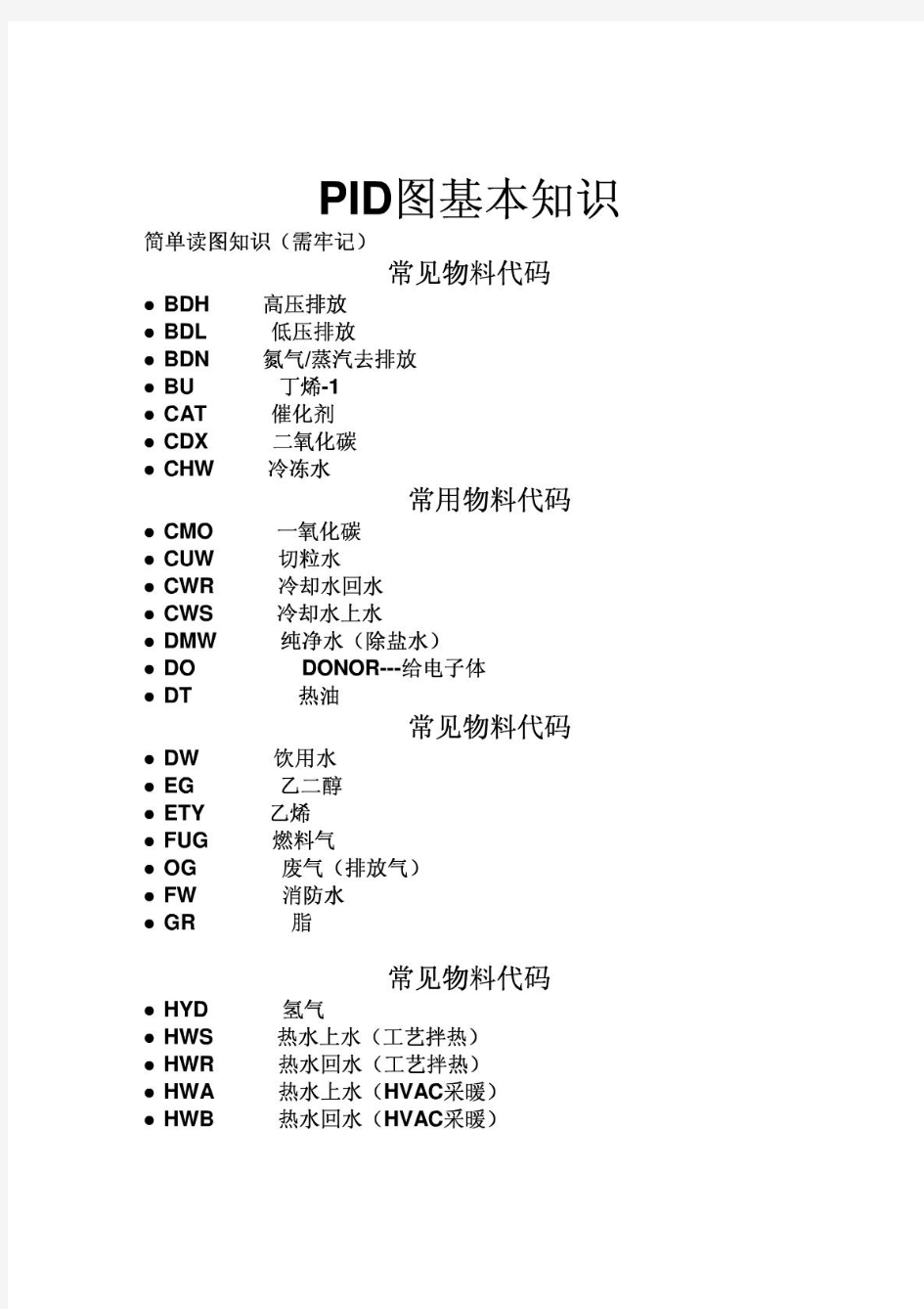 PID图基本知识