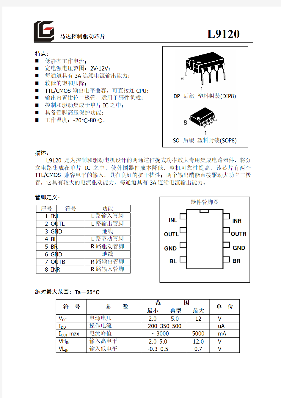 大电流马达驱动芯片