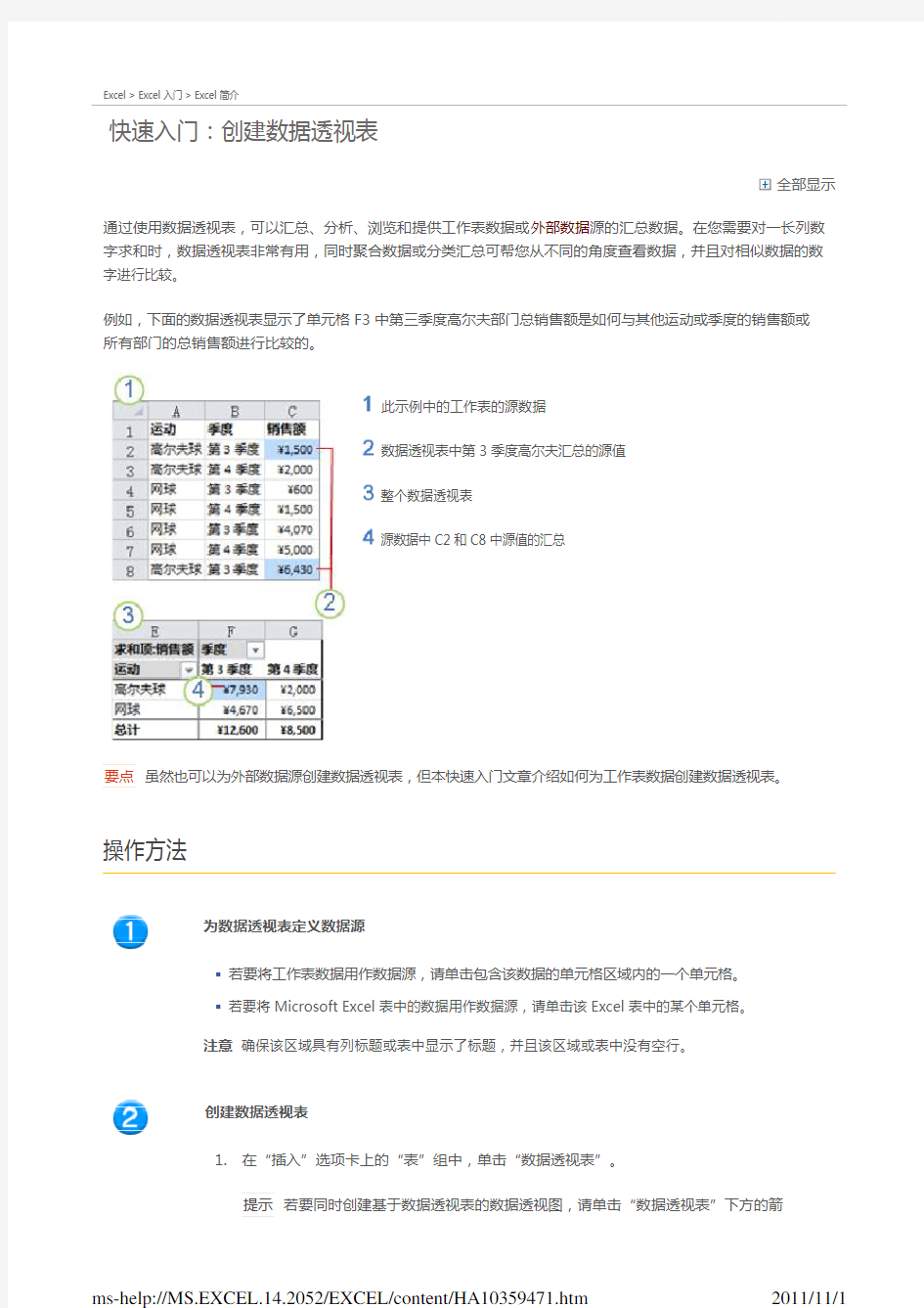 Excel2010创建数据透视表