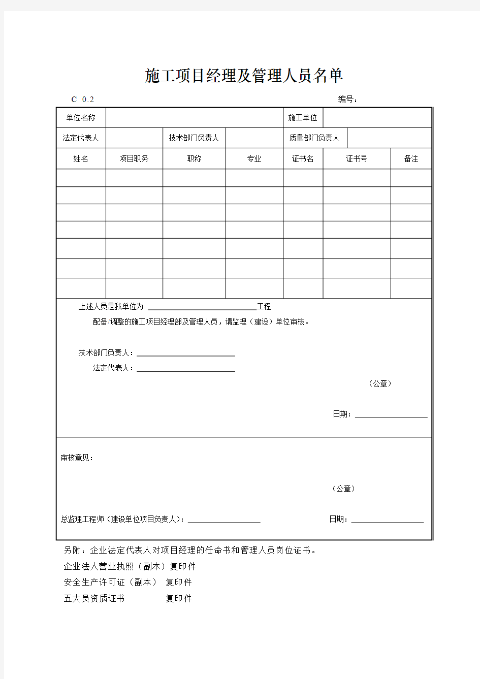 工程项目管理机构及管理人员名单