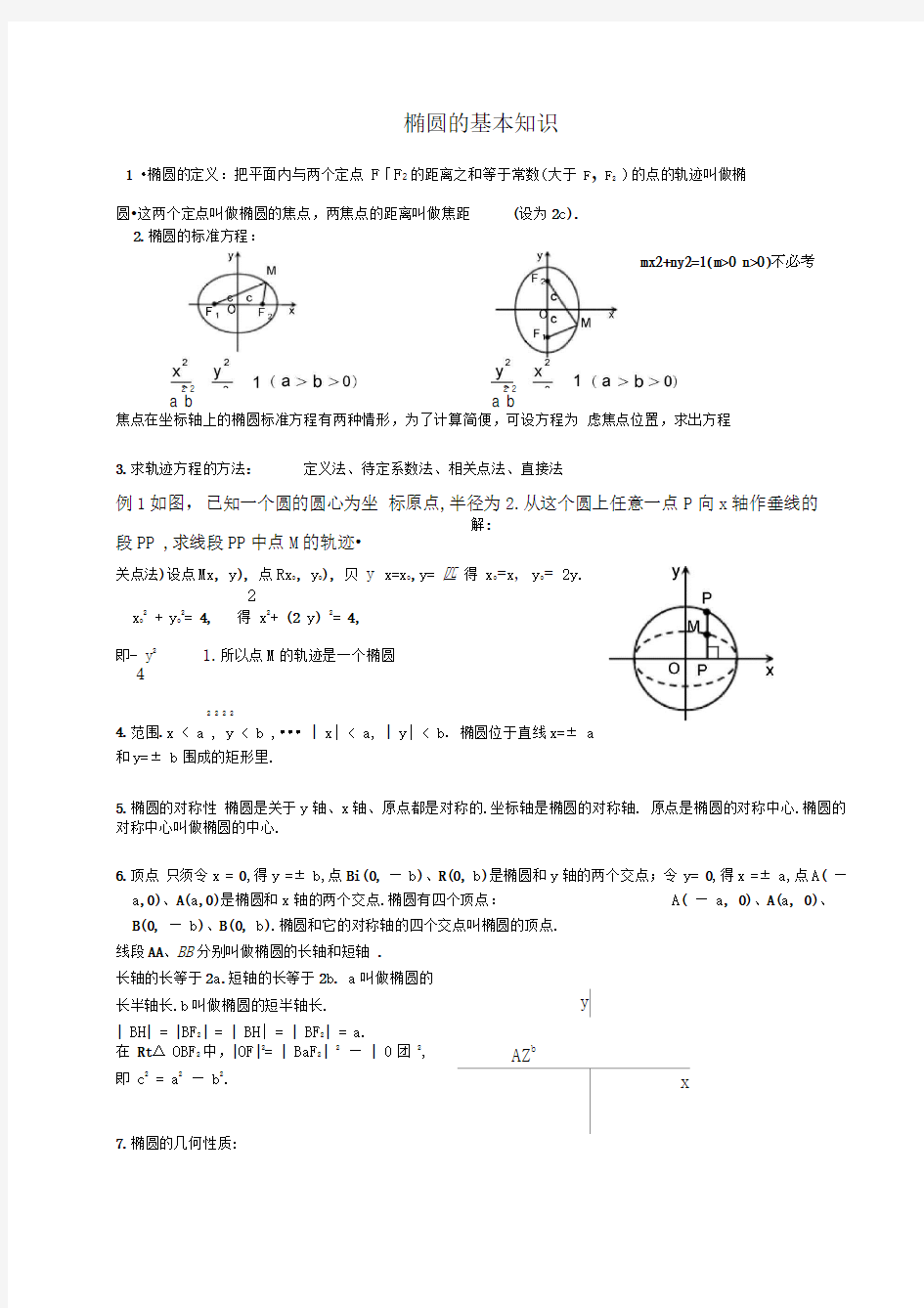 椭圆知识点归纳总结和经典例题