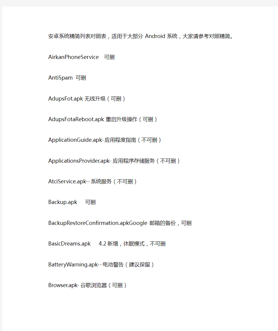 Android系统精简列表对照表