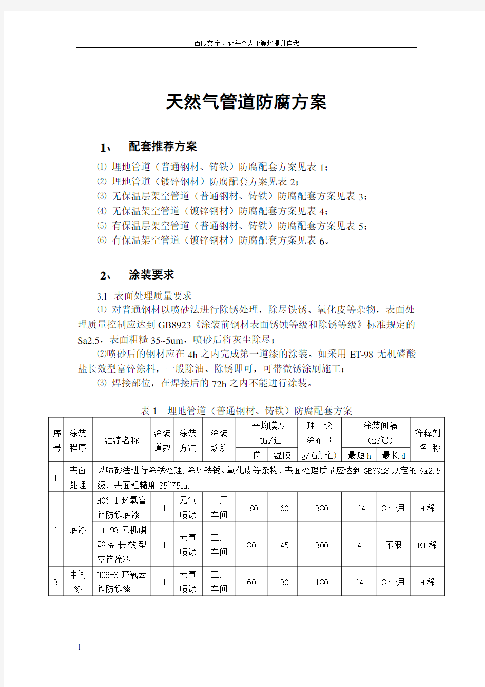 天然气管道防腐方案