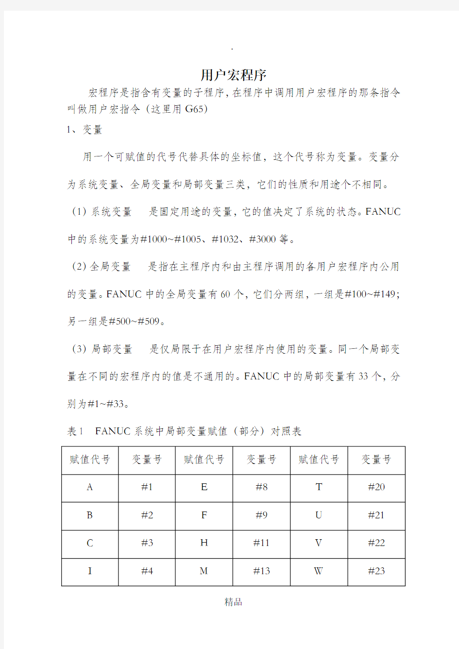 FANUC用户宏程序学习教程