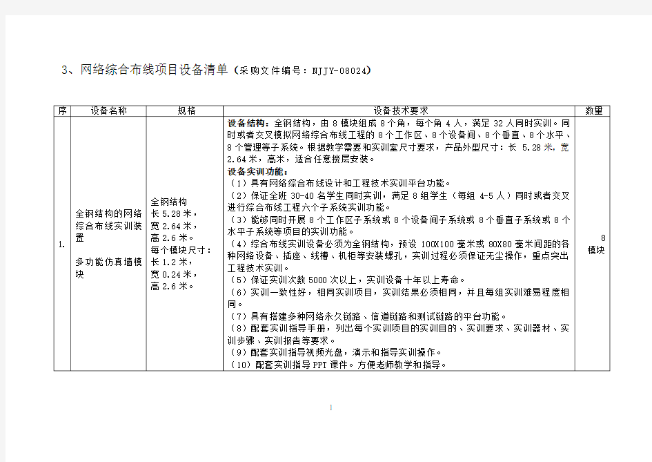 网络综合布线项目设备清单