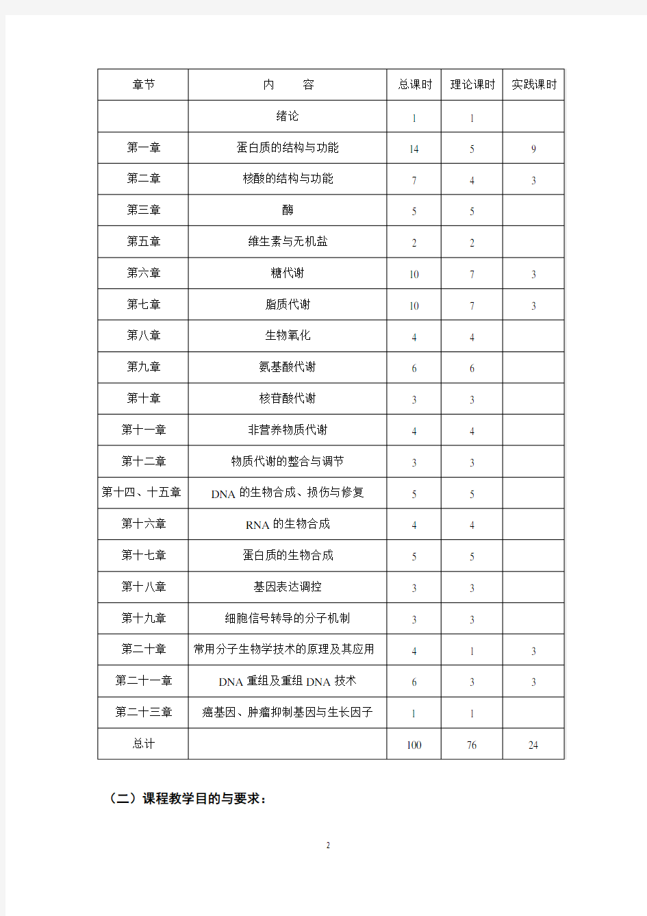 生物化学教学大纲