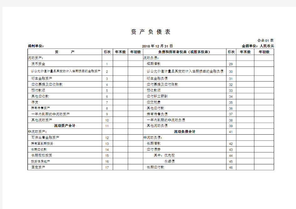 2019年最新资产负债表(一般企业)