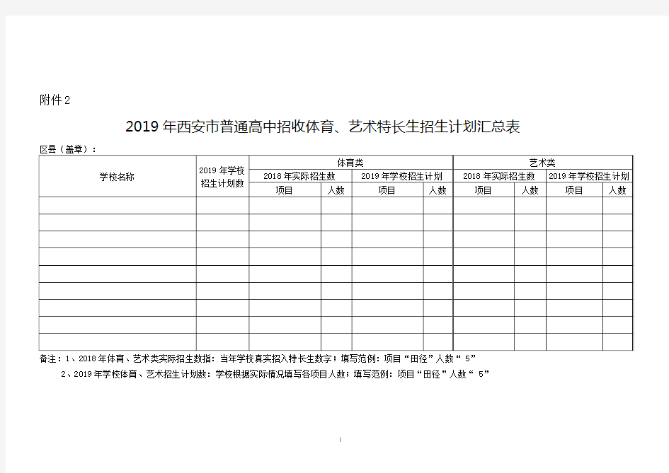 2019年西安市普通高中招收体育艺术特长生招生计划汇总表