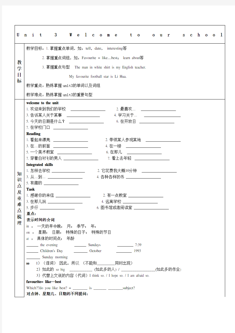 译林版牛津英语7上U3