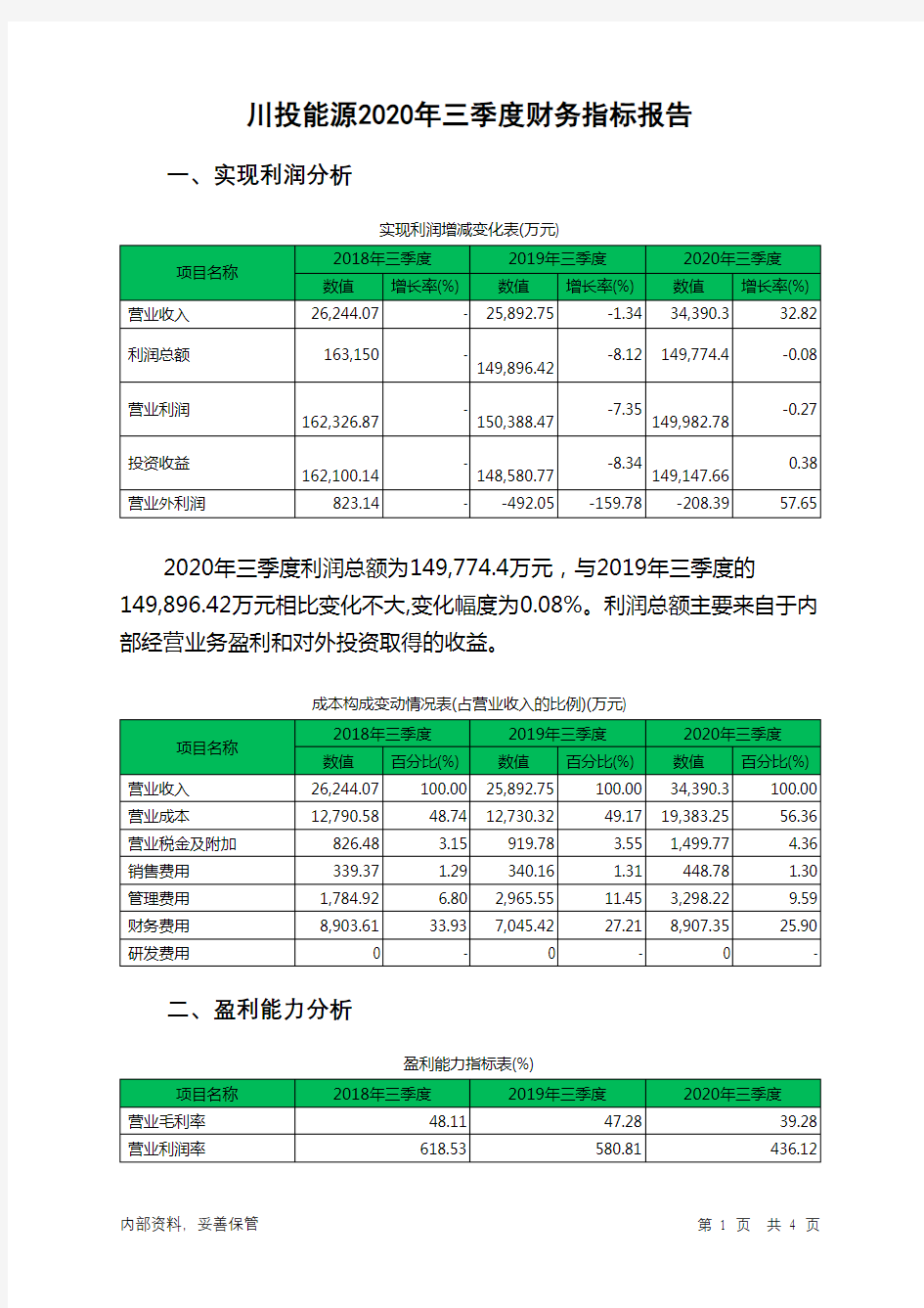 川投能源2020年三季度财务指标报告