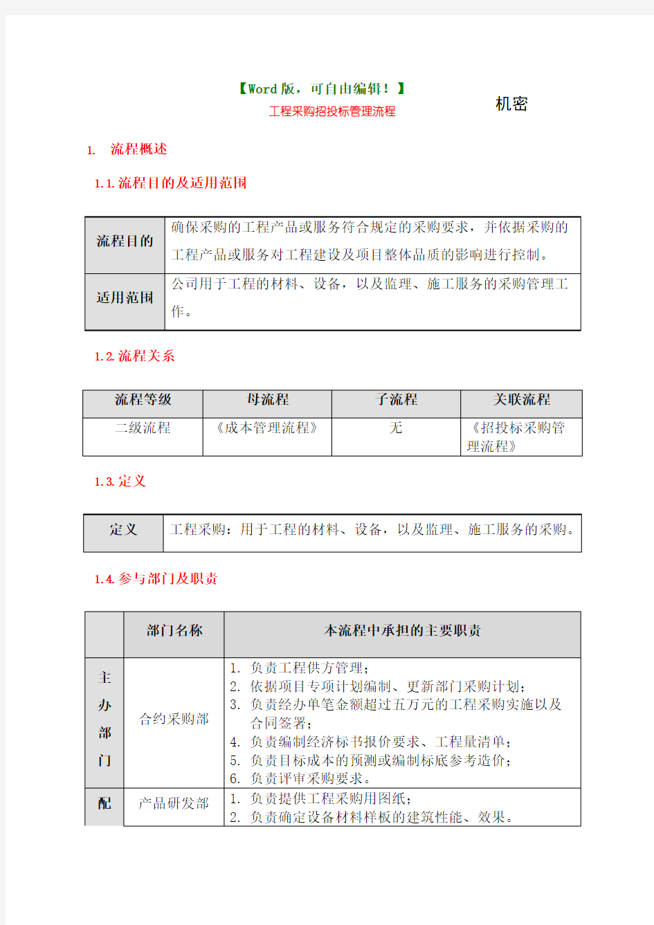 工程采购招投标管理流程