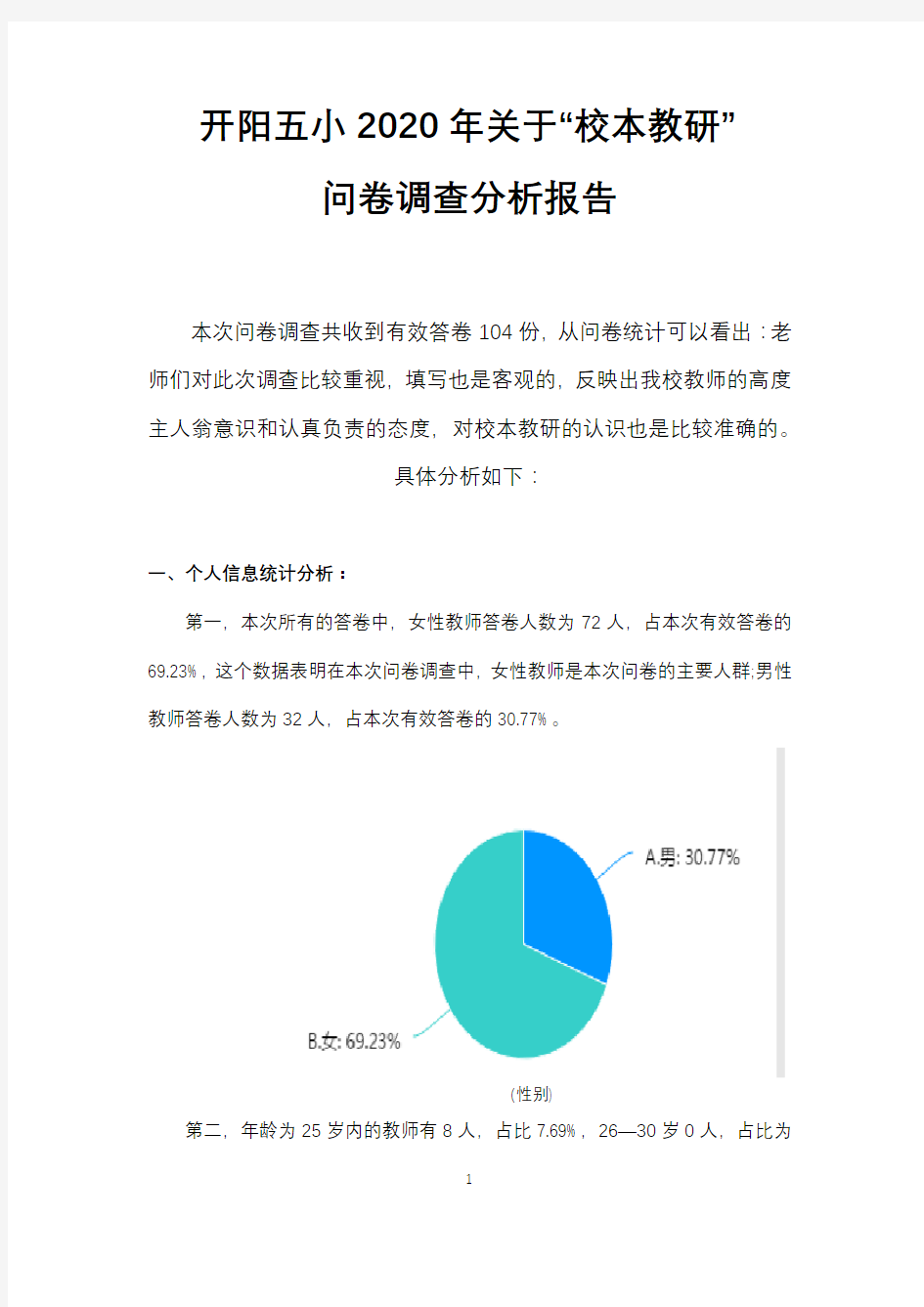 问卷调查分析报告(2)