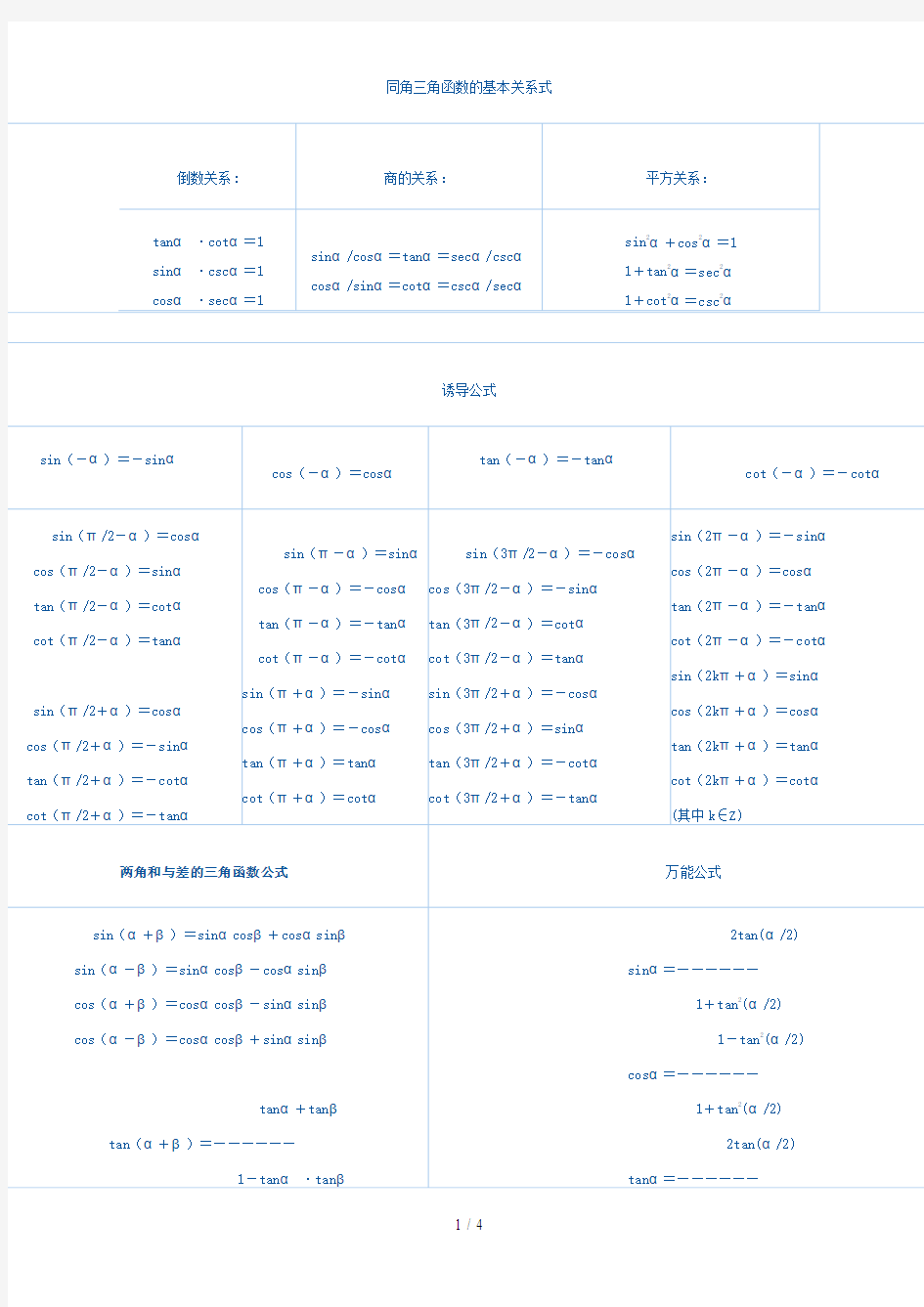 三角函数积分公式求导公式整理