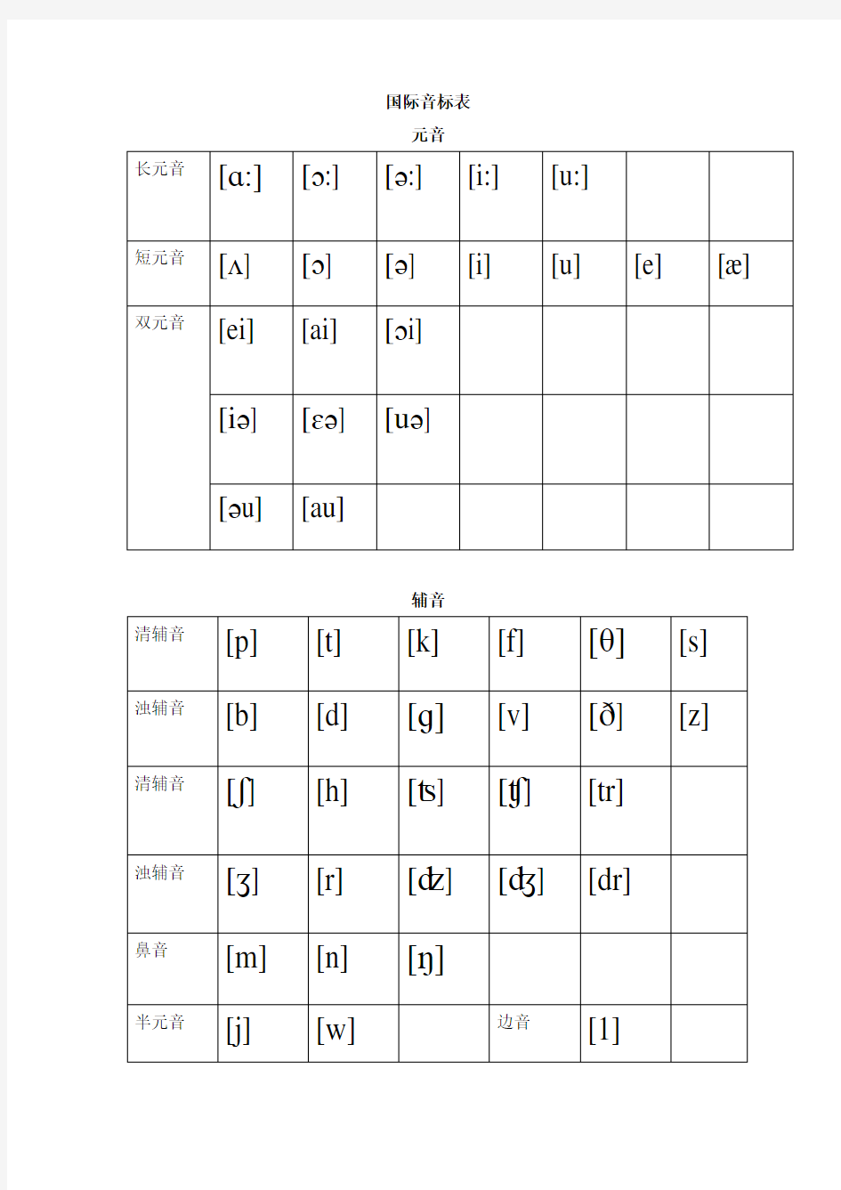 自然拼读发音规则教案资料