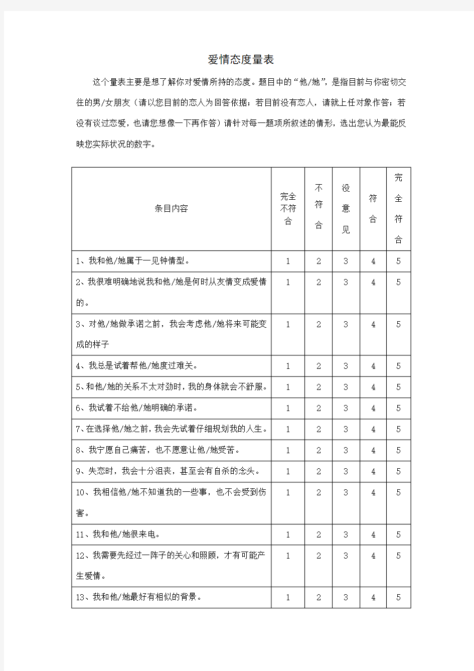 爱情态度量表LAS+分析