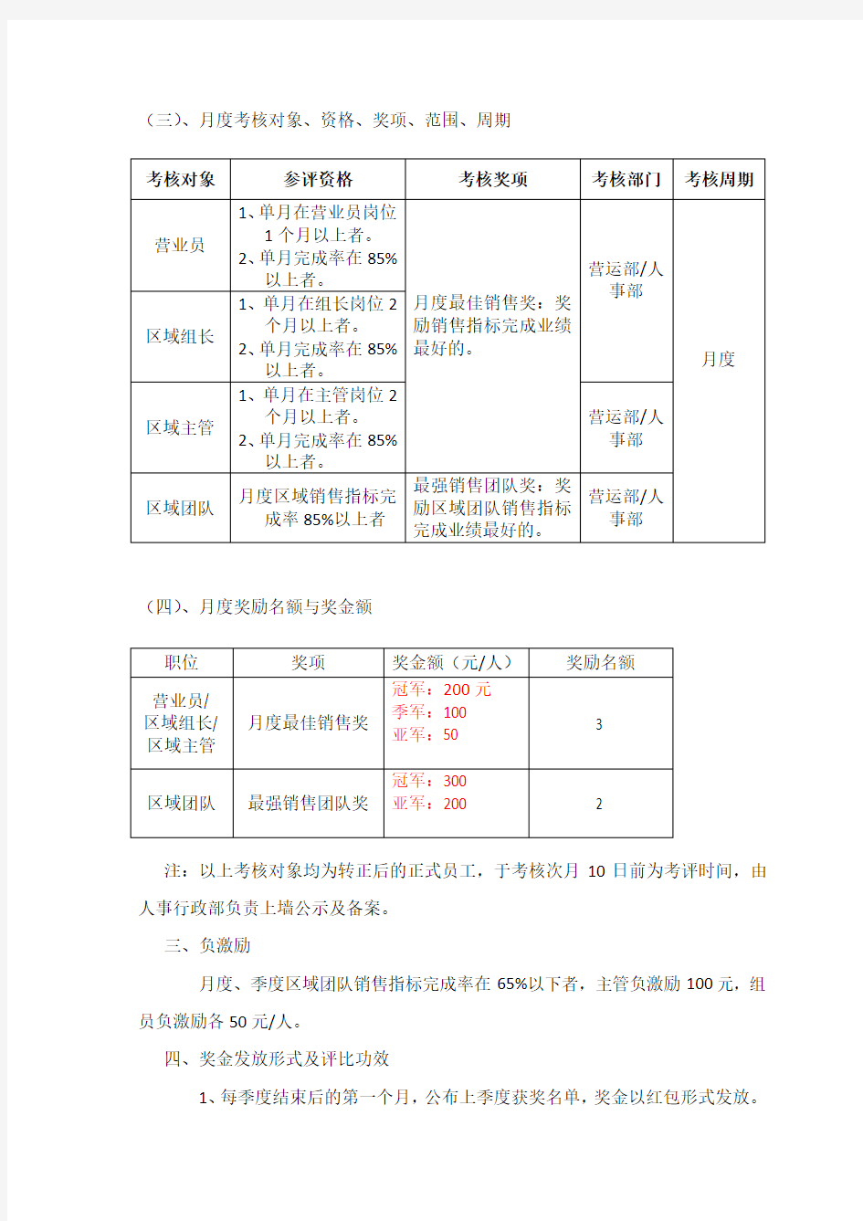 销售人员激励方案