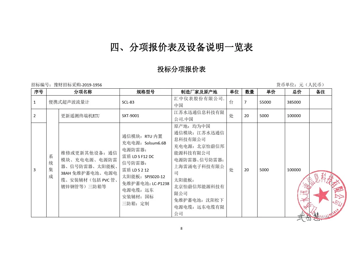 四、分项报价表及设备说明一览表