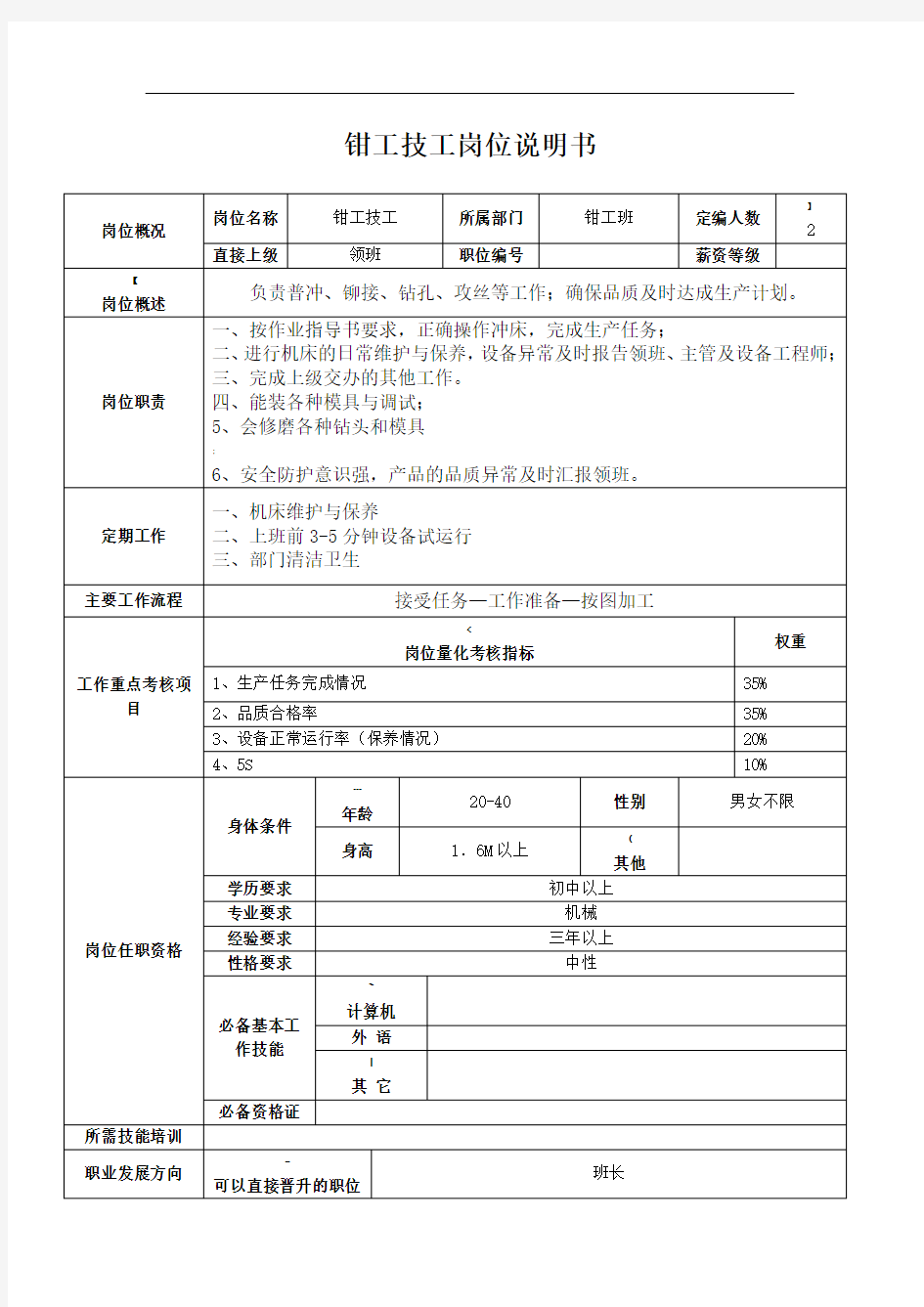 钳工技工岗位说明书