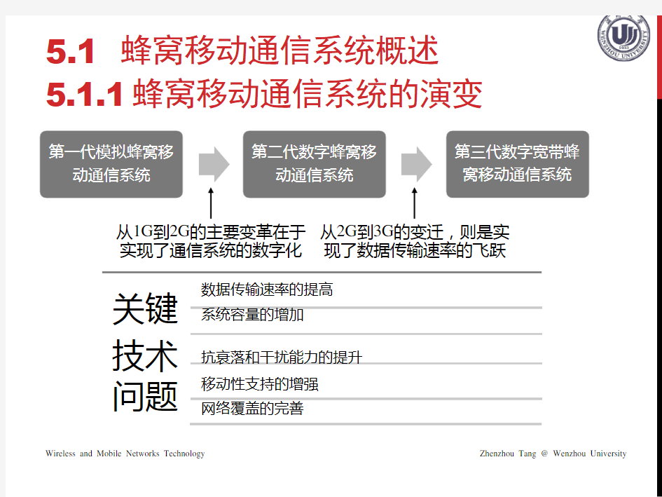 数字蜂窝移动通信系统