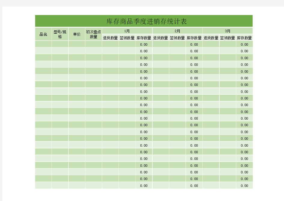 产品进销存统计表Excel模板