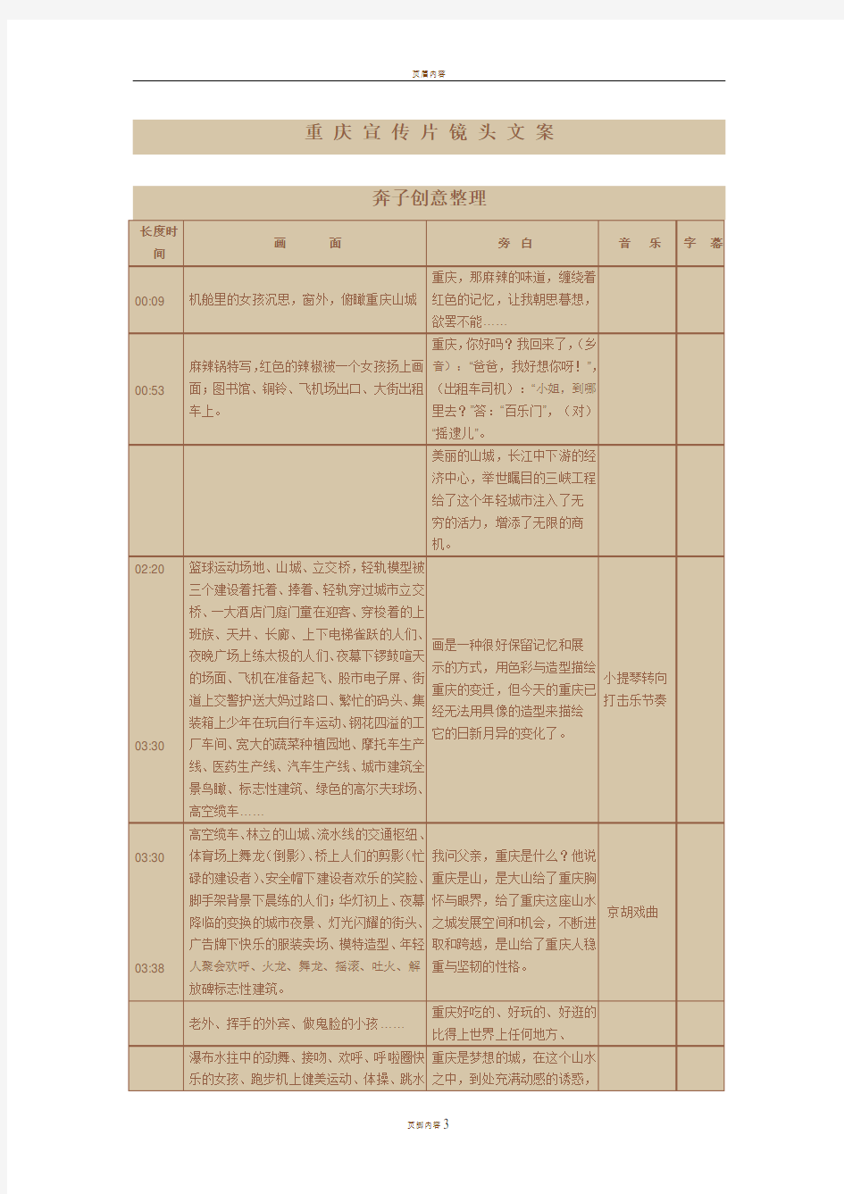 城市宣传片文案