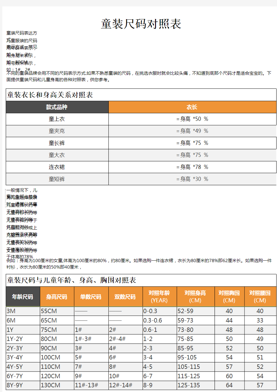 童装尺码对照表 童装衣长和身高关系对照表(2020最新)