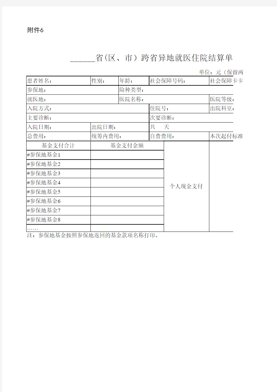 跨省异地就医住院结算单