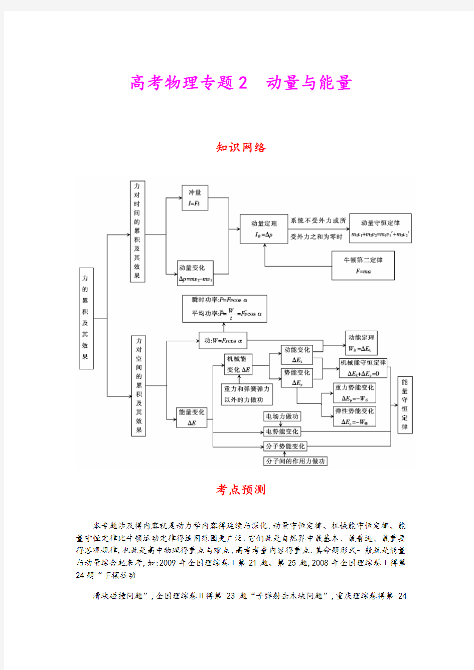 高考物理专题 动量和能量