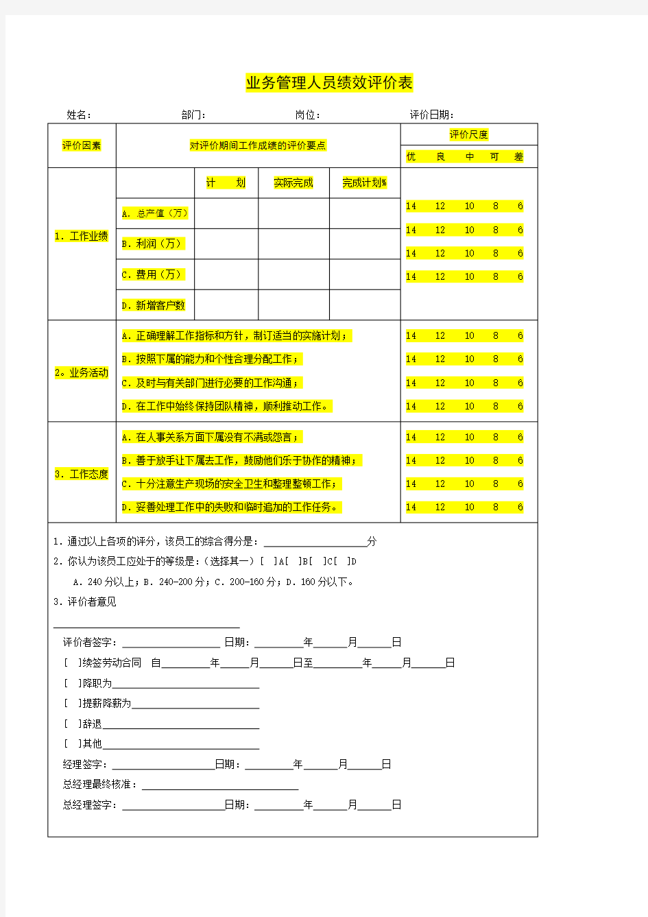 管理人员绩效评价表