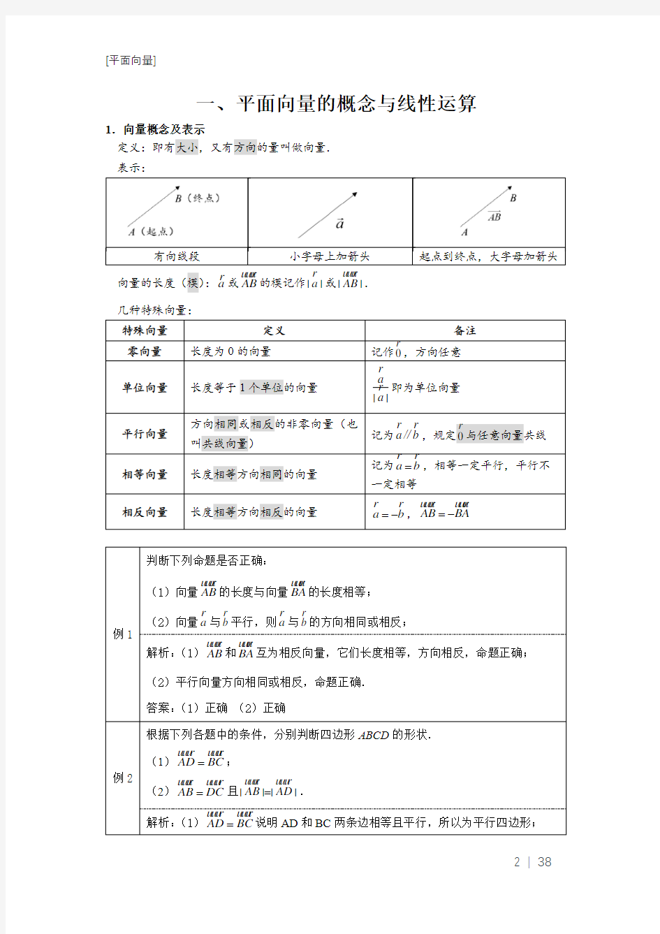 高中数学向量专题复习(知识点+典型例题+大量习题附解析)精编材料值得拥有