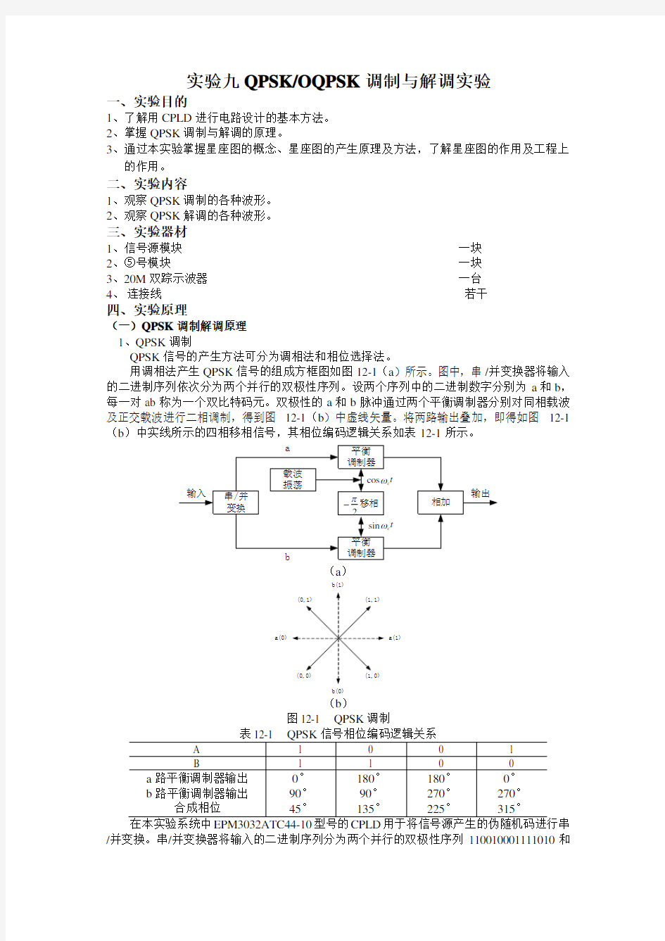 实验九 QPSK调制与解调实验报告