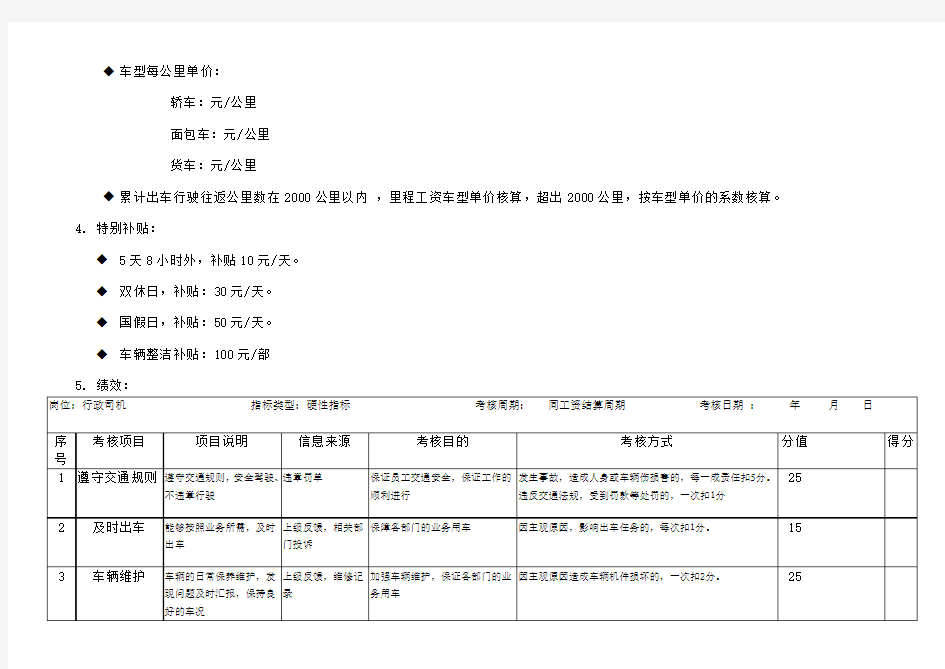 司机工资构成方案2014.12.15