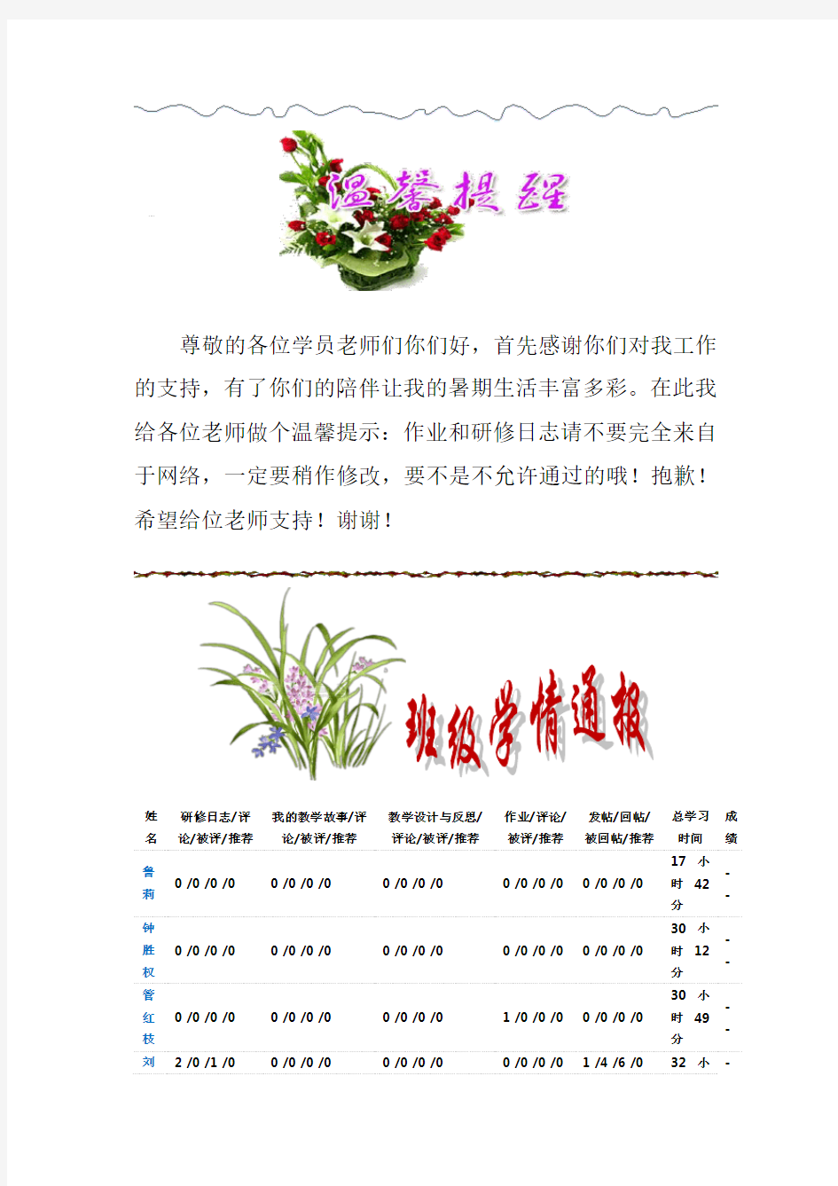 尊敬的各位学员老师们你们好,首先感谢你们对我工作的支