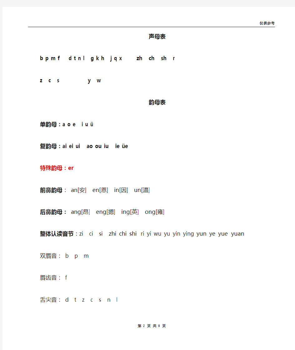 小学一年级汉语拼音字母表(详细) 