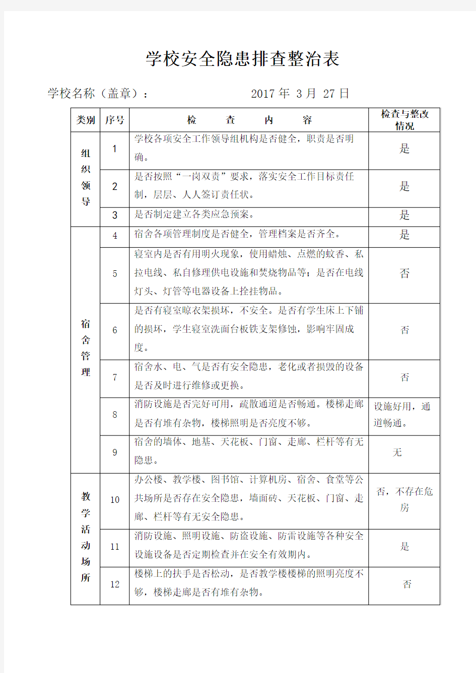 学校安全隐患排查整治表