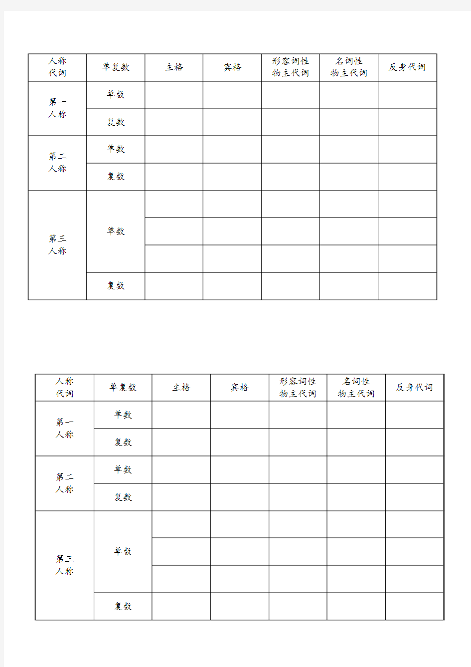 人称代词表格填写