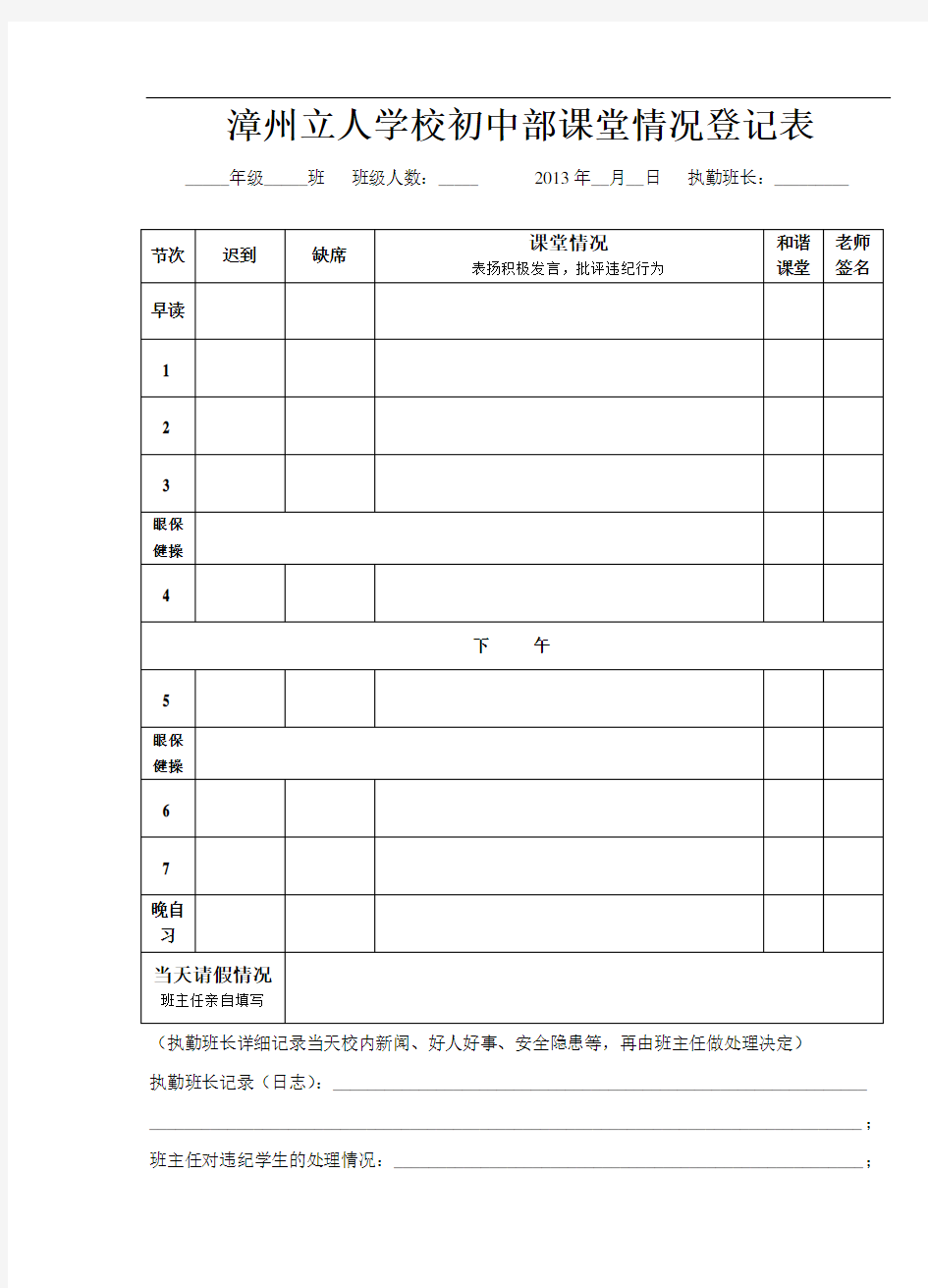 漳州立人学校初中部课堂情况登记表.doc