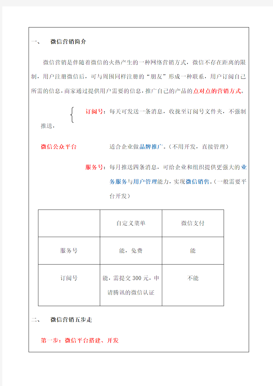 微信营销策划方案 整体版 