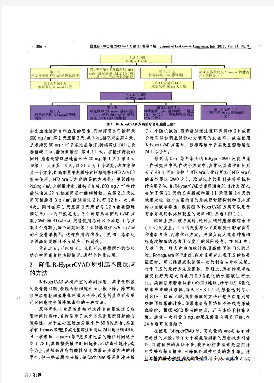 套细胞淋巴瘤治疗方案的选择和建议