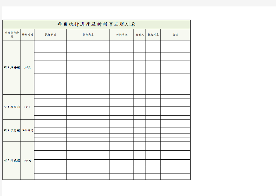 项目执行进度及时间节点规划表