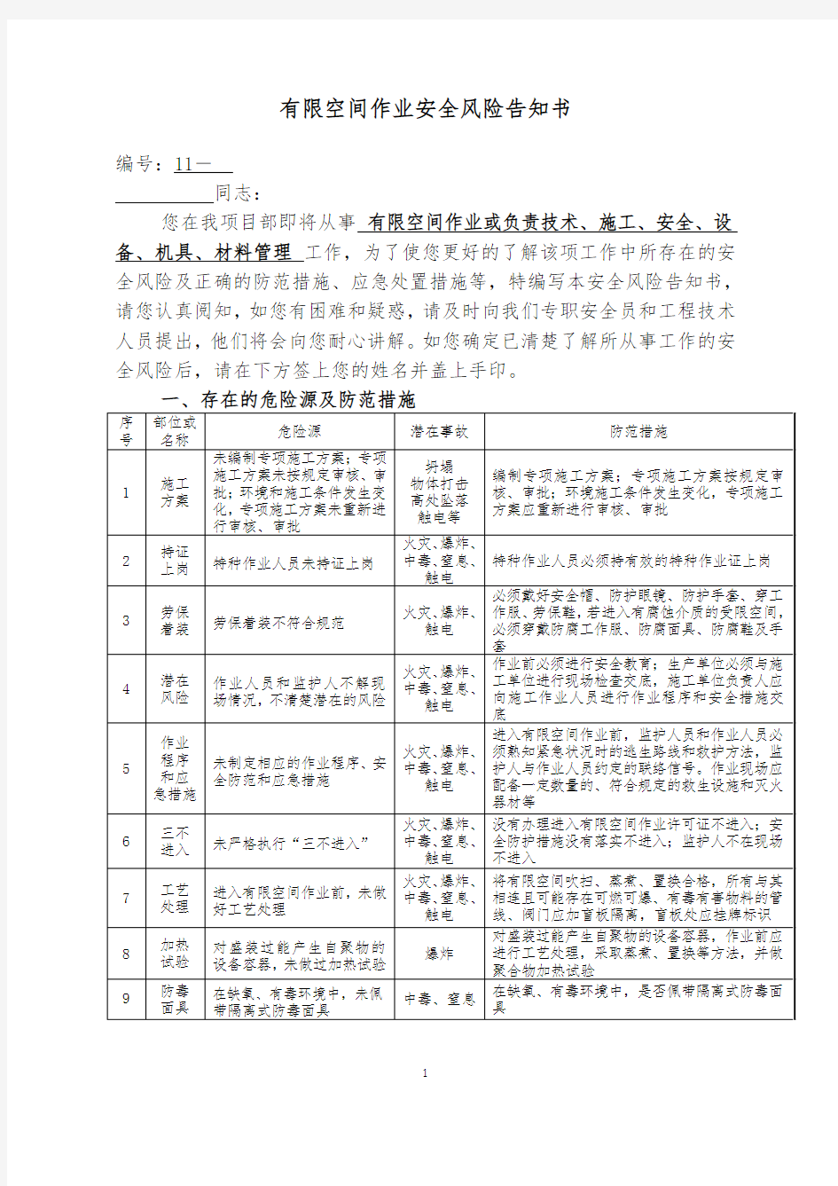 有限空间作业安全风险告知书