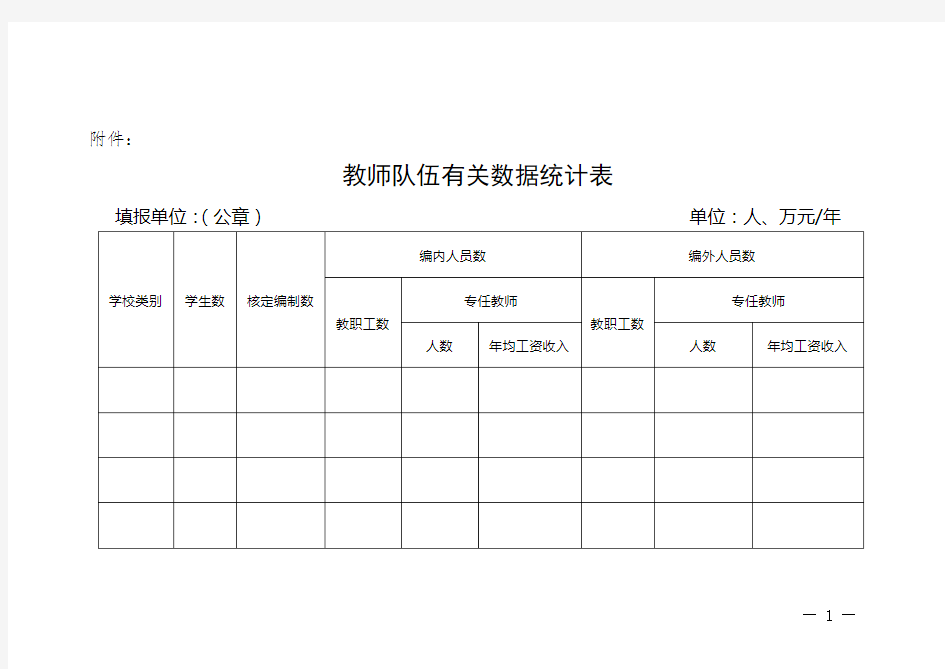 教师队伍有关数据统计表